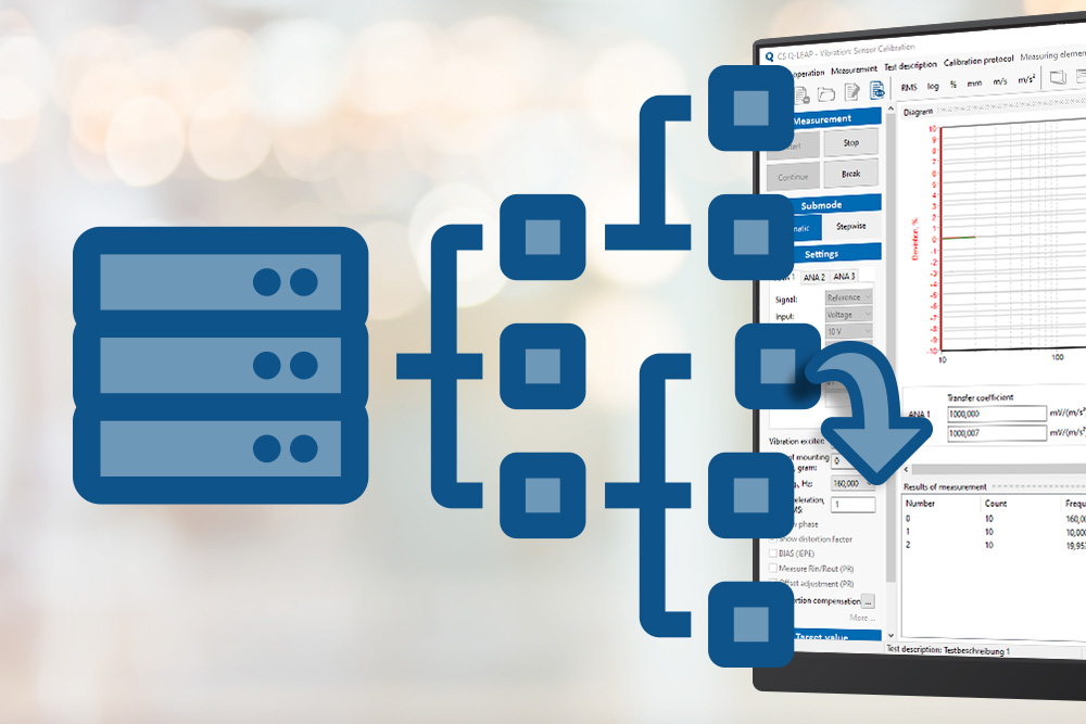 Calibration Solution Software SPEKTRA